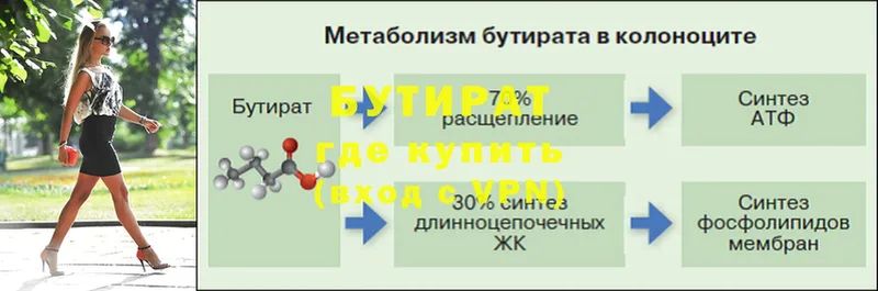 купить наркотики сайты  omg ссылки  Бутират буратино  Тырныауз 